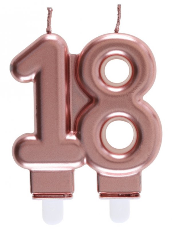 Tårtljus 18-år roséguld
